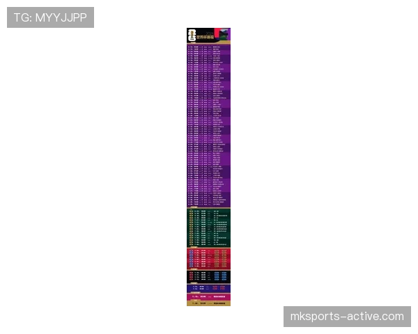 2026世界杯48支球队分12个小组赛制怎么安排