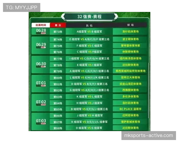 2026世界杯48队参赛如何分组及出线规则详解