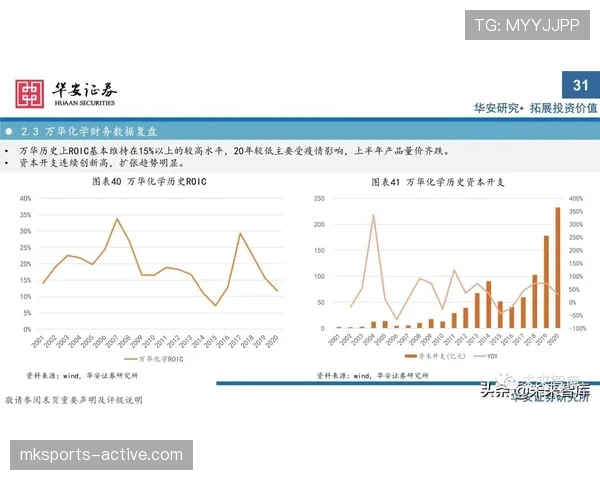 未来天花板在哪里？努涅斯的发展路径判断